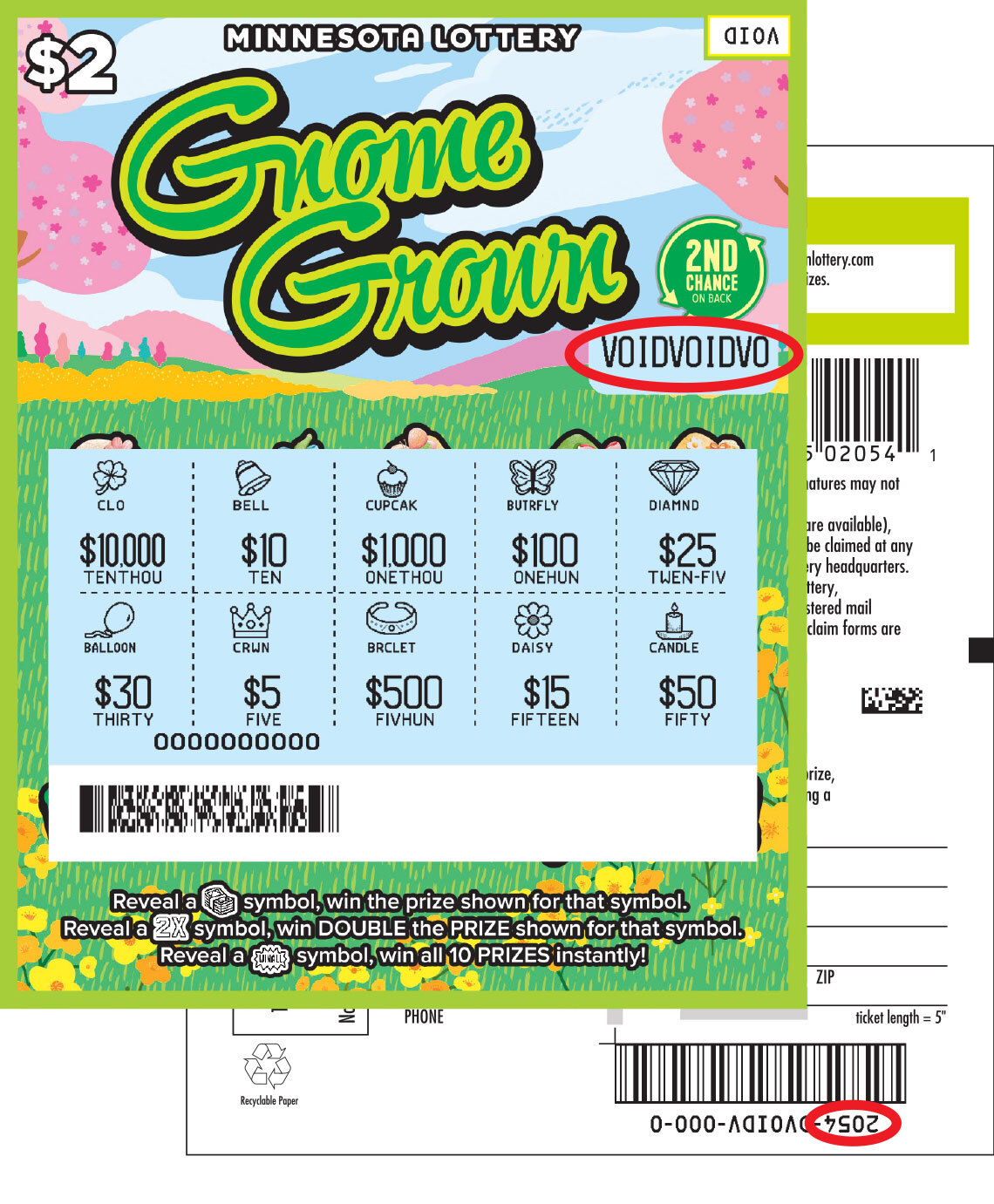 Spring Gnomes Uncovered Ticket