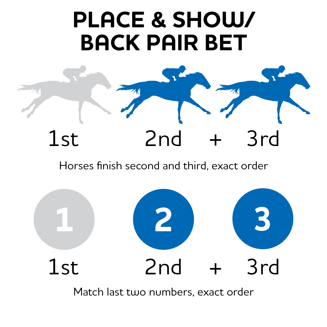 back pair bet