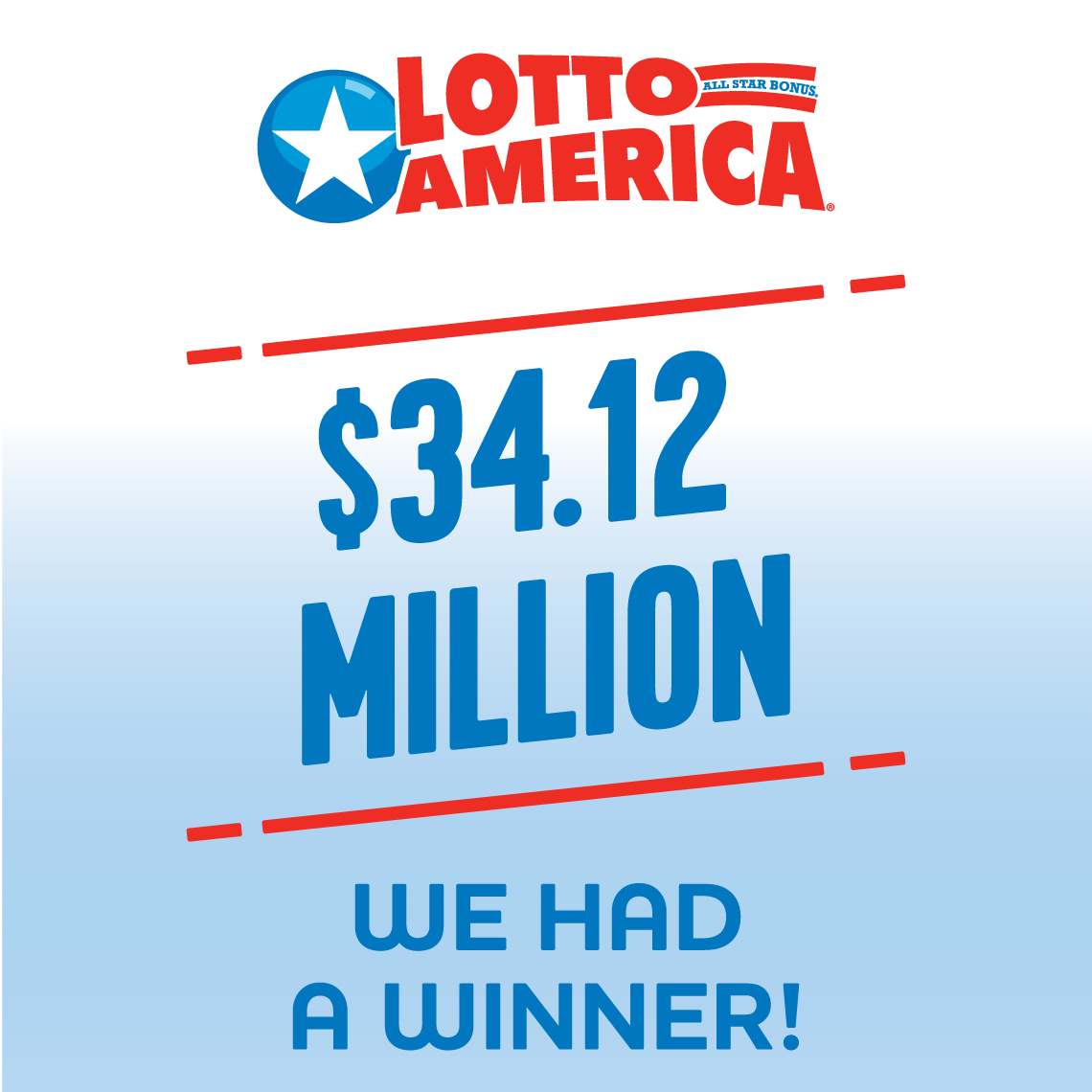 Lotto America Jackpot Win