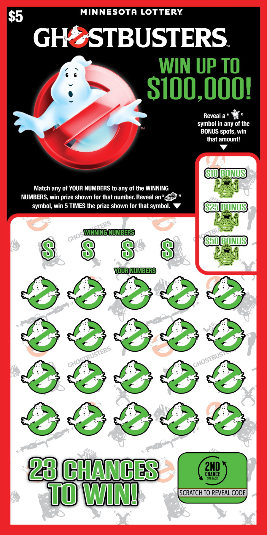 Ghostbusters Full Ticket Image