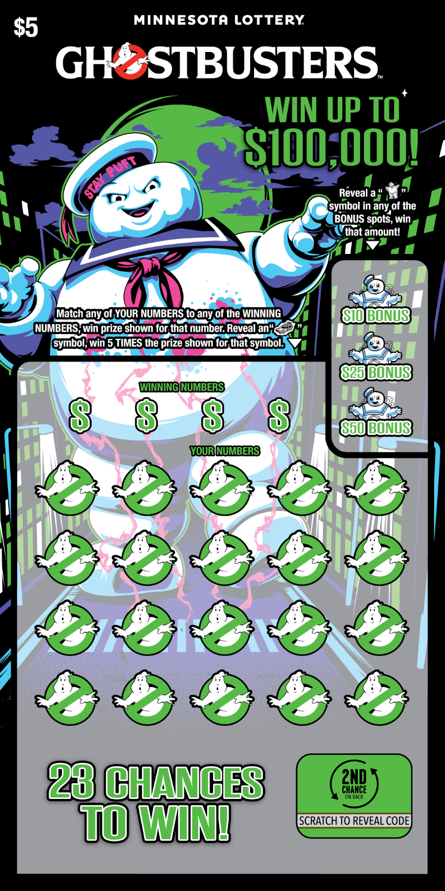 Ghostbusters Full Ticket Image
