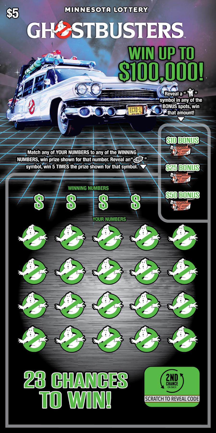 Ghostbusters Full Ticket Image