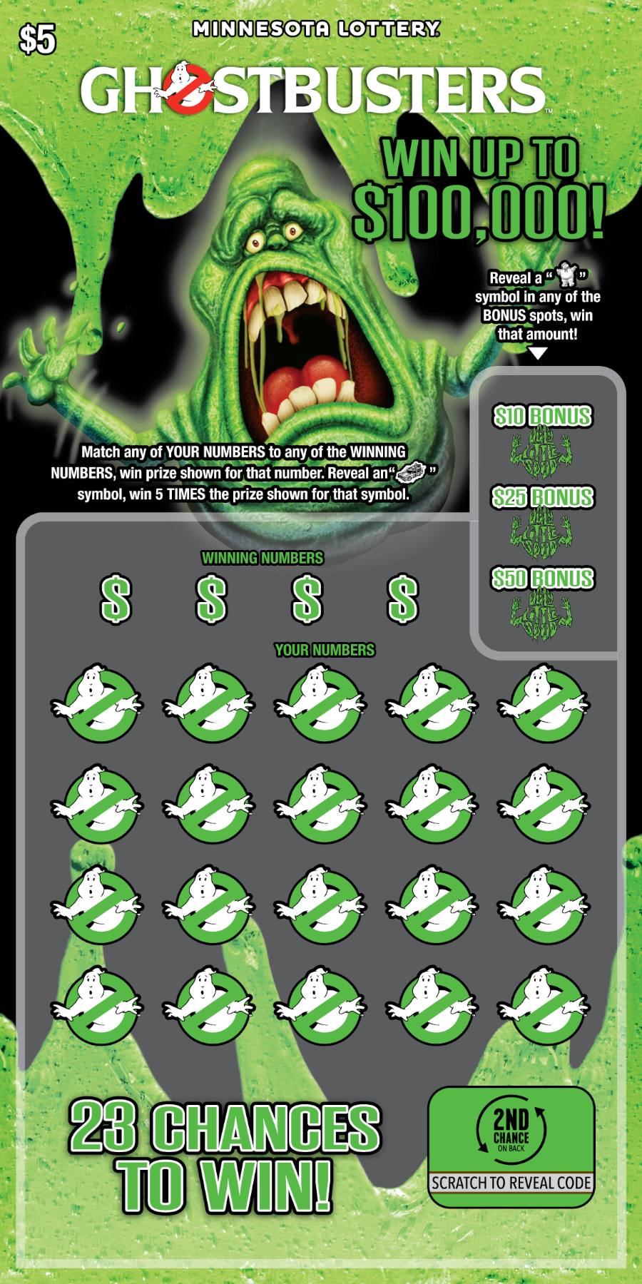 Ghostbusters Full Ticket Image