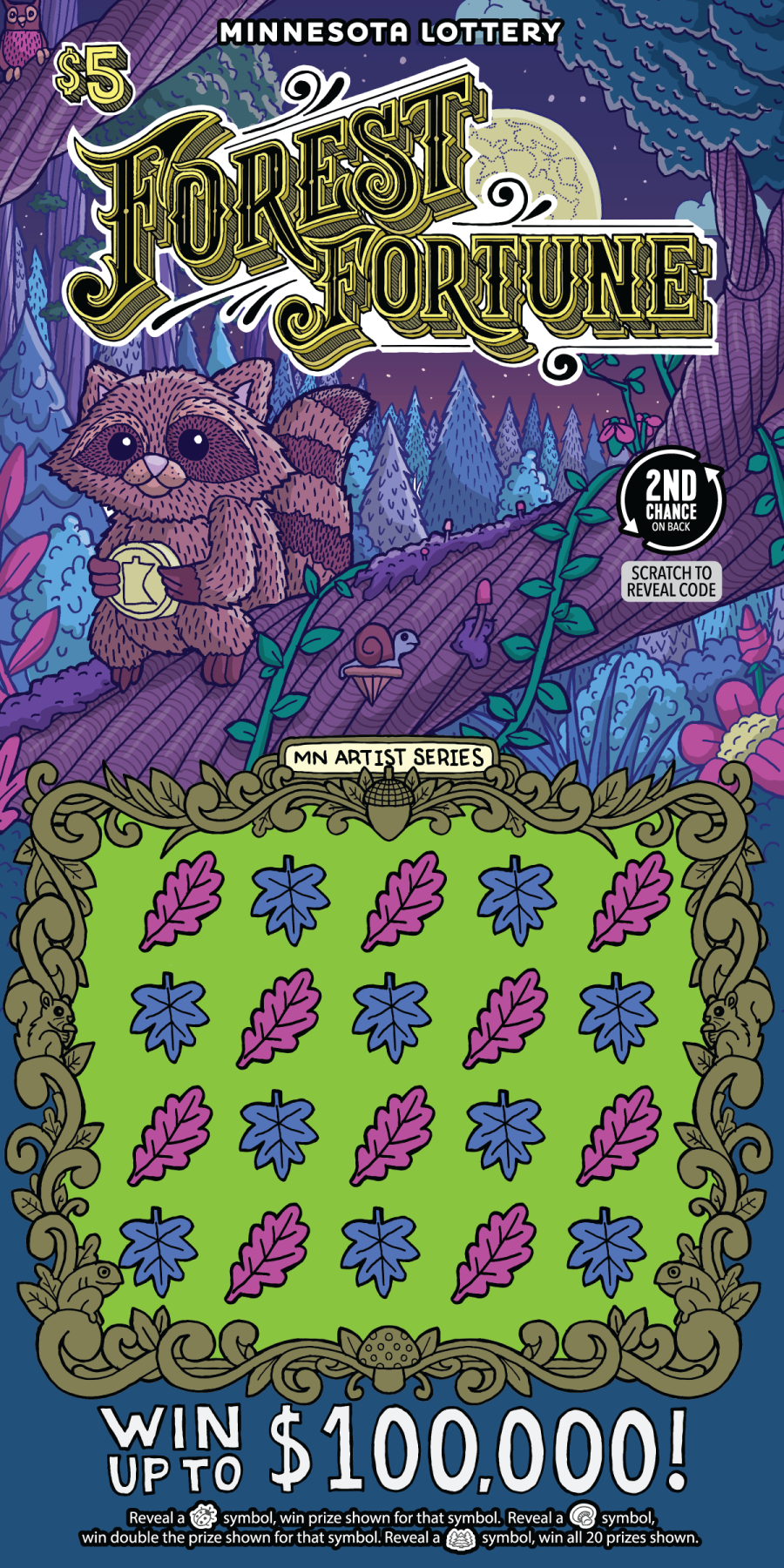 Forest Fortune "Raccoon" Full Ticket