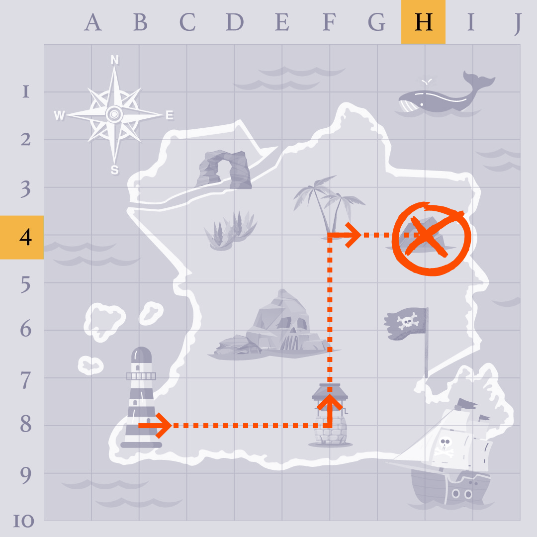 Treasure Hunt Coordinates Game Answer Key