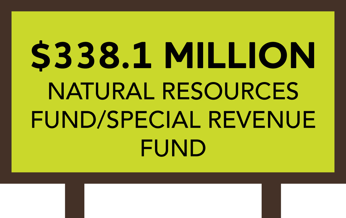 $338.1 Million Natural Resources Fund/Special Revenue Fund Billboard