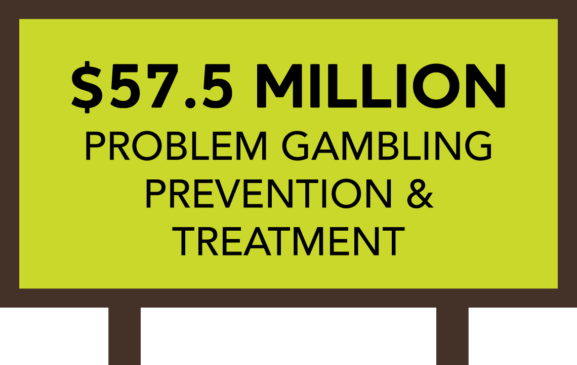 $57.5 Million Problem Gambling Prevention & Treatment Billboard
