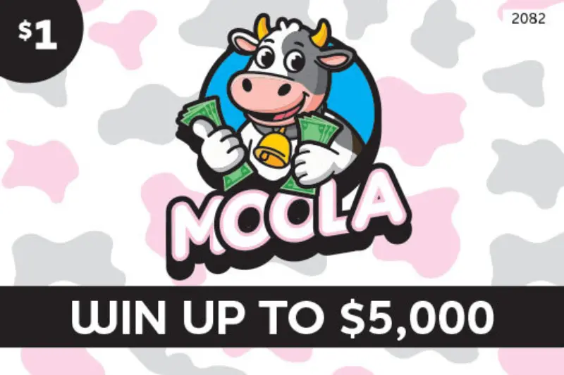 Kwik Trip | MN Lottery Moola winner