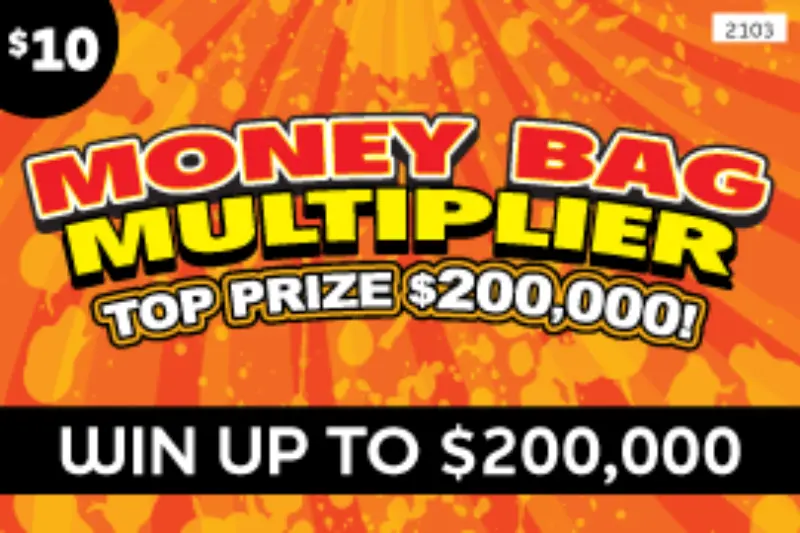 The Ugly Bar | MN Lottery Money Bag Multiplier winner