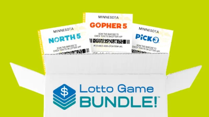 Open white box labeled “Lotto Game Bundle!” with North 5, Gopher 5, and Pick 3 lottery tickets on a bright yellow-green background.