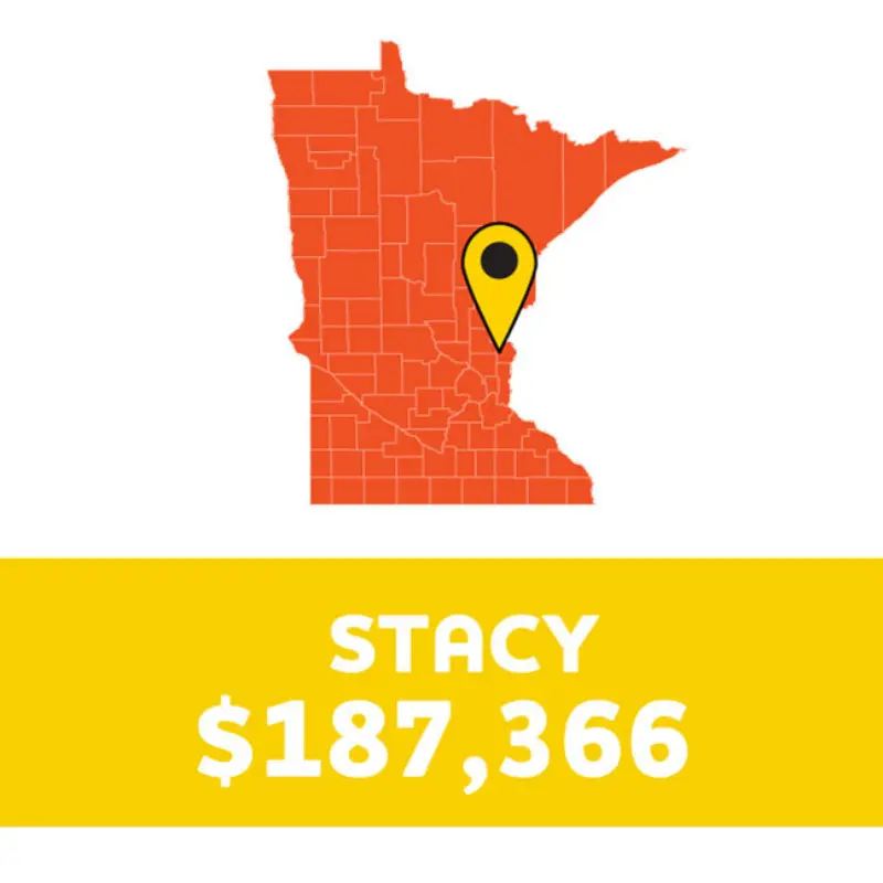 Orange Minnesota map with yellow marker east-central; below, yellow banner reads STACY $187,366 in bold white letters.