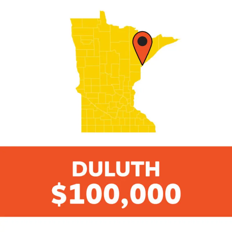Yellow Minnesota map with red marker on Duluth; below, DULUTH $100,000 text on orange background.