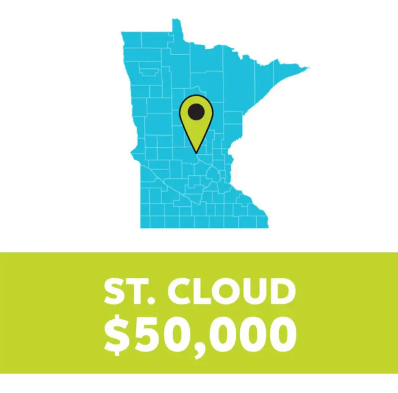 Minnesota map with a pin on St. Cloud; below, "ST. CLOUD $50,000" appears on a green background.