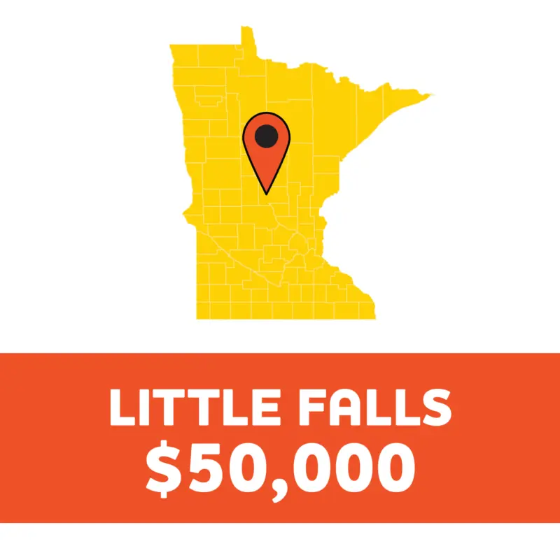Yellow Minnesota map with a red pin on a spot; orange banner below reads: LITTLE FALLS $50,000 in bold white text.