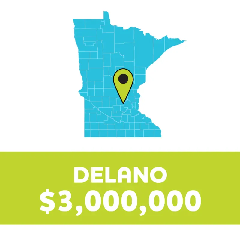 Minnesota map highlighting Delano with a pin; below, "DELANO $3,000,000" displayed on a green background.