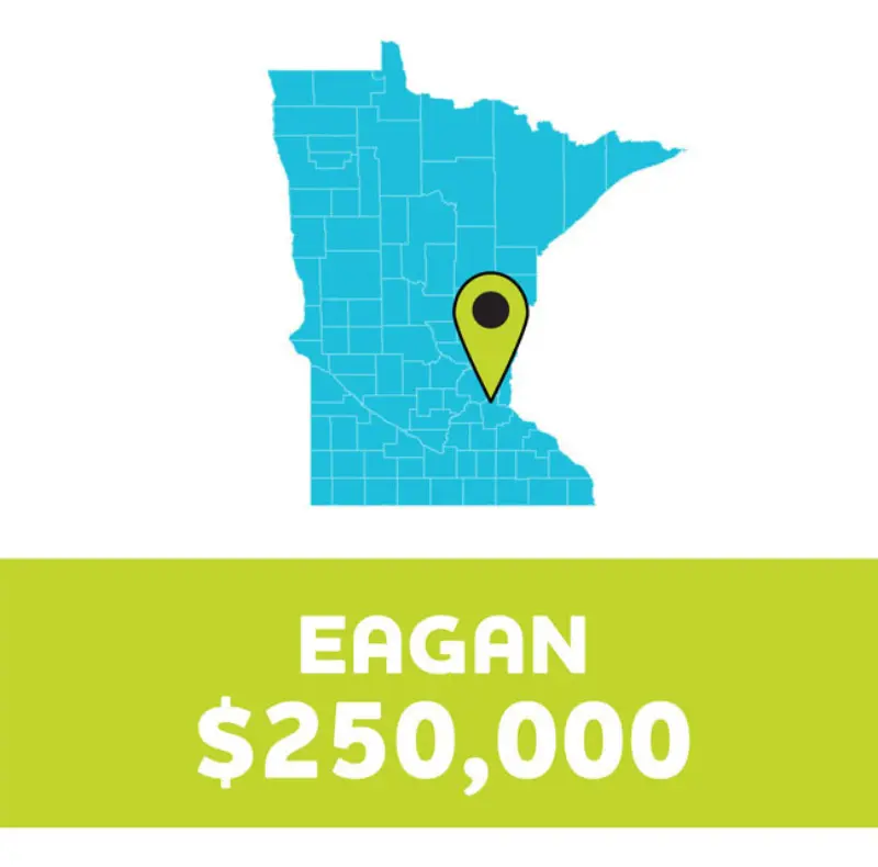 Minnesota map with Eagan pinned; text below reads "Eagan $250,000" on a green background.