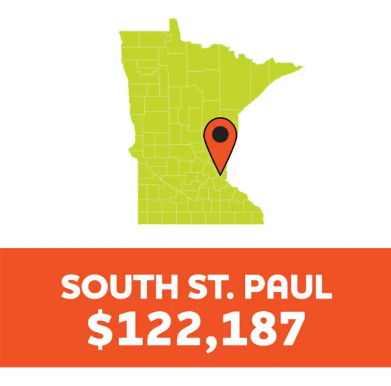 Green Minnesota map with red marker; text below: South St. Paul $122,187 on orange background.