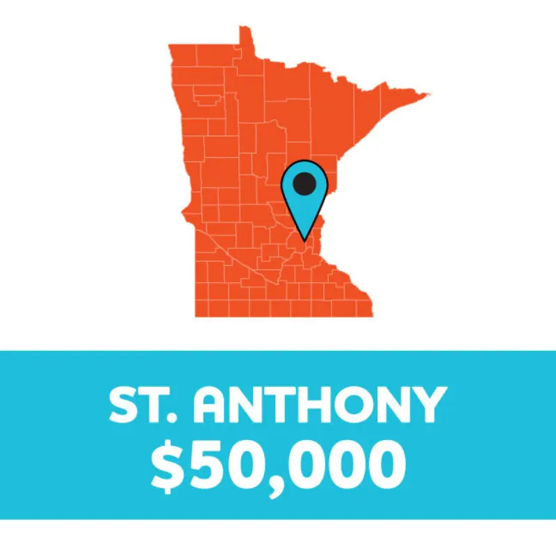 Minnesota map in orange with central blue marker. Text below on blue: St. Anthony $50,000.