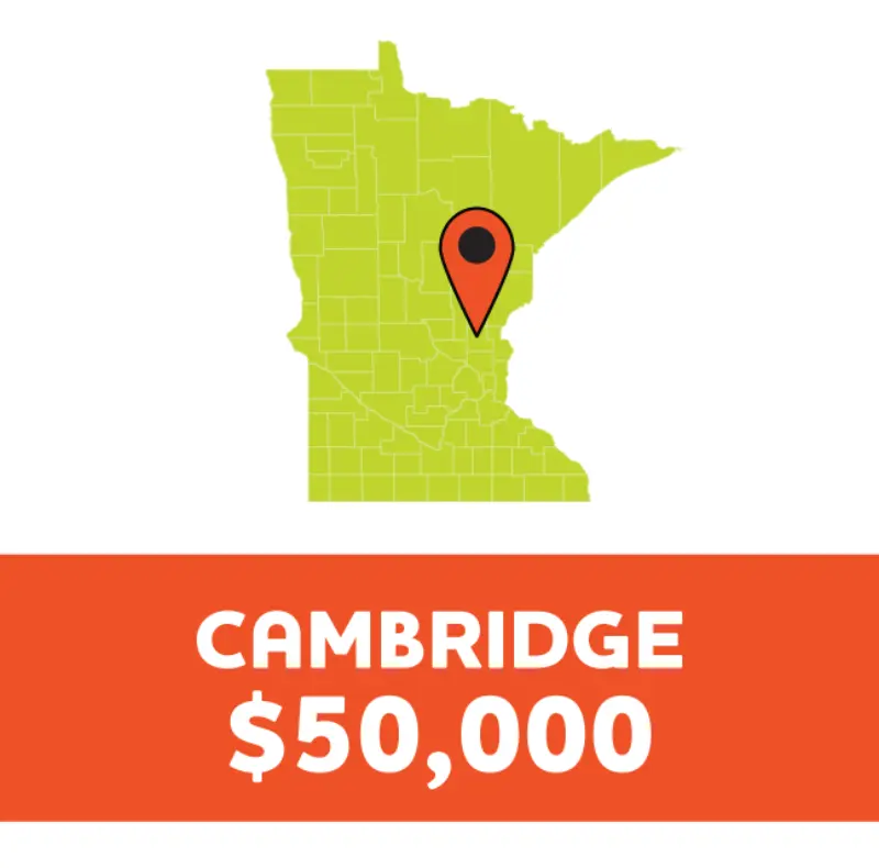 Minnesota map with a red marker in central region; orange background below reads: CAMBRIDGE $50,000 in bold white text.