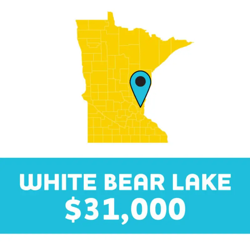 Yellow Minnesota map with a central blue marker above a blue box showing "WHITE BEAR LAKE $31,000" in white text.