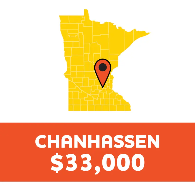 Minnesota map with red pin on Chanhassen, and text below: CHANHASSEN $33,000 on an orange background.