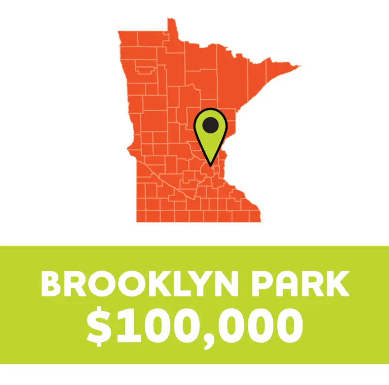 Minnesota map with green marker near center, text below reads “BROOKLYN PARK $100,000” on a green background.