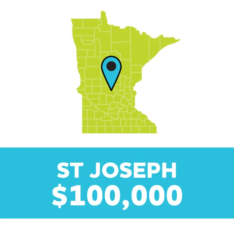 Map of Minnesota with a blue marker near center; banner below reads ST JOSEPH $100,000 in bold white text.