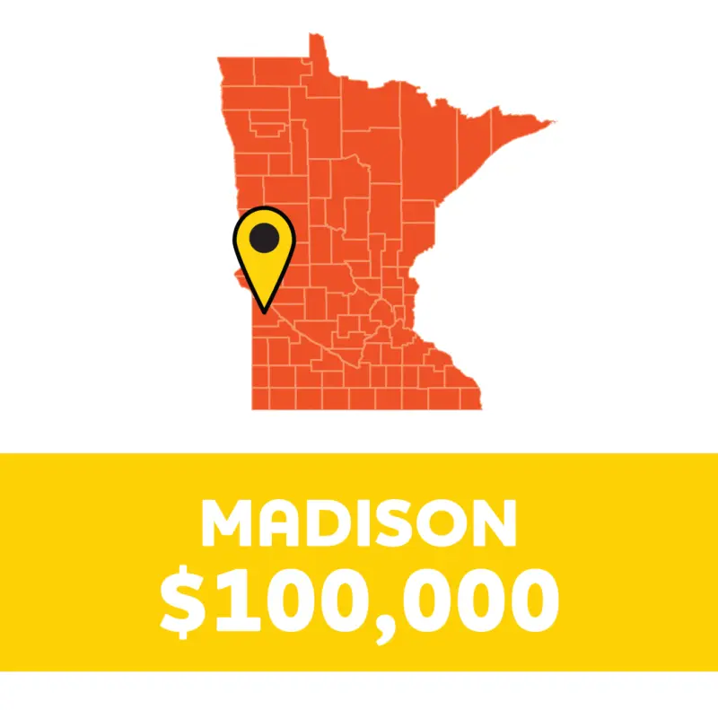 Orange Minnesota map with a yellow pin on Madison. Text below: "MADISON $100,000" on a yellow background.