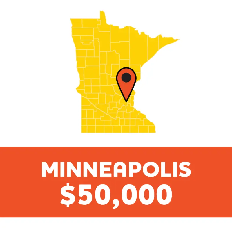 Yellow Minnesota map with red pin on Minneapolis; red banner below reads "MINNEAPOLIS $50,000" in bold white letters.