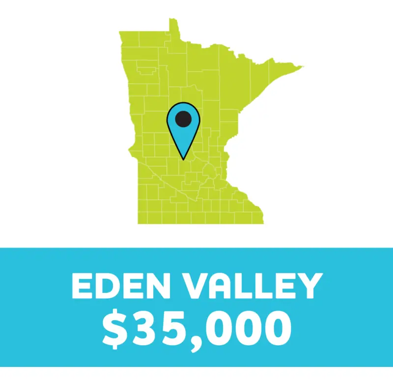 Minnesota map with central blue pin; below, bold text: "EDEN VALLEY $35,000" on a blue background.