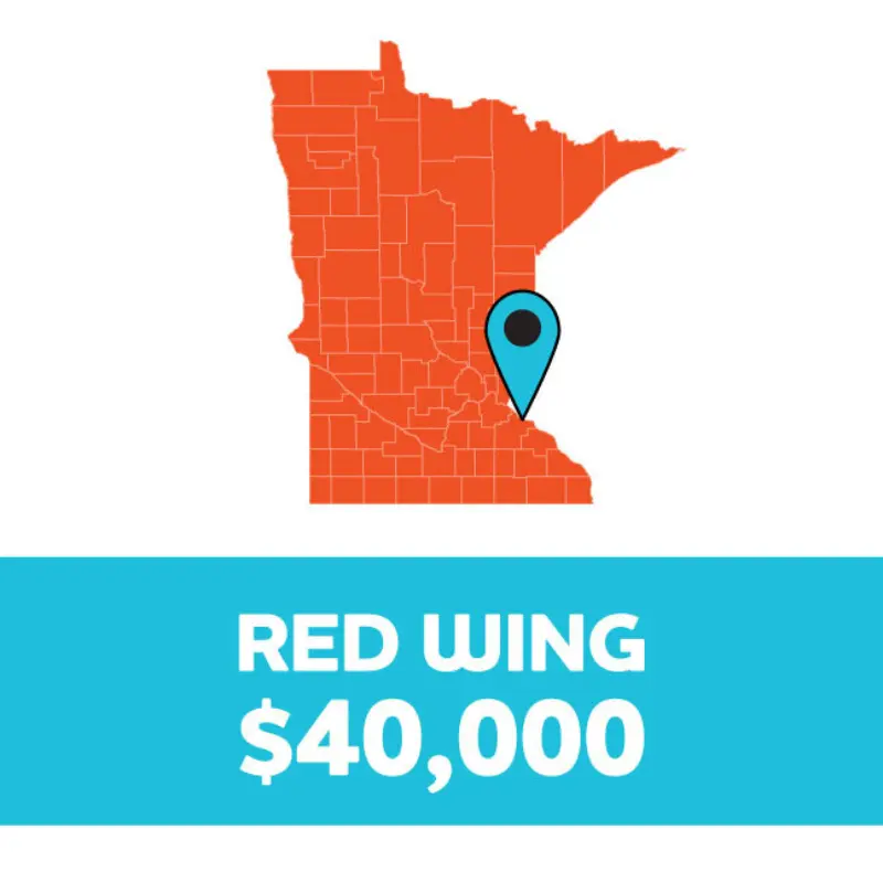 Minnesota map with a blue pin on Red Wing; below, a blue box shows “RED WING $40,000” in white text.