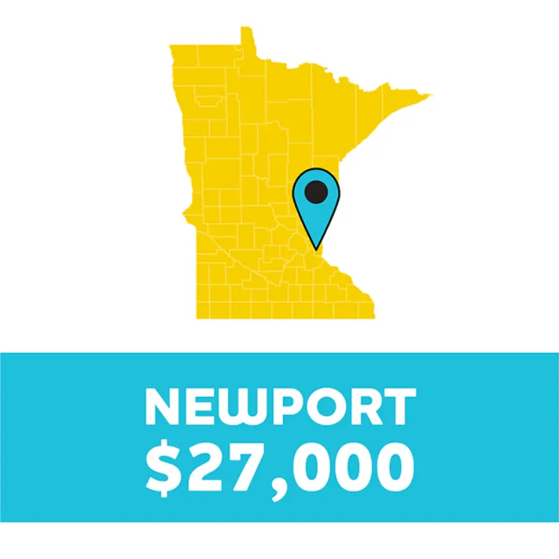 Yellow Minnesota map highlights Newport with a blue pin. Below, blue text reads "NEWPORT $27,000.