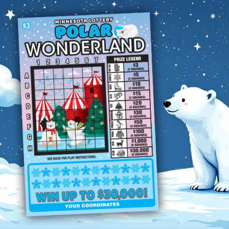 Minnesota Lottery Polar Wonderland ticket shows a polar bear, snowflakes, tents, and prizes on a snowy scene. Top prize: $30,000.