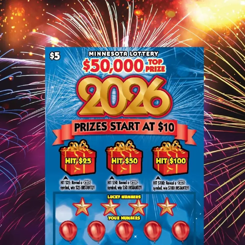 Minnesota Lottery scratch-off with bold 2026, fireworks, $25/$50/$100 prize boxes, top prize $50K, prizes from $10.