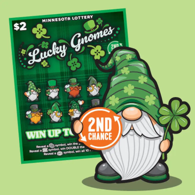 Minnesota Lottery “Lucky Gnomes” ticket with a green gnome, four-leaf clover, “2nd Chance” sign, and shamrock background.
