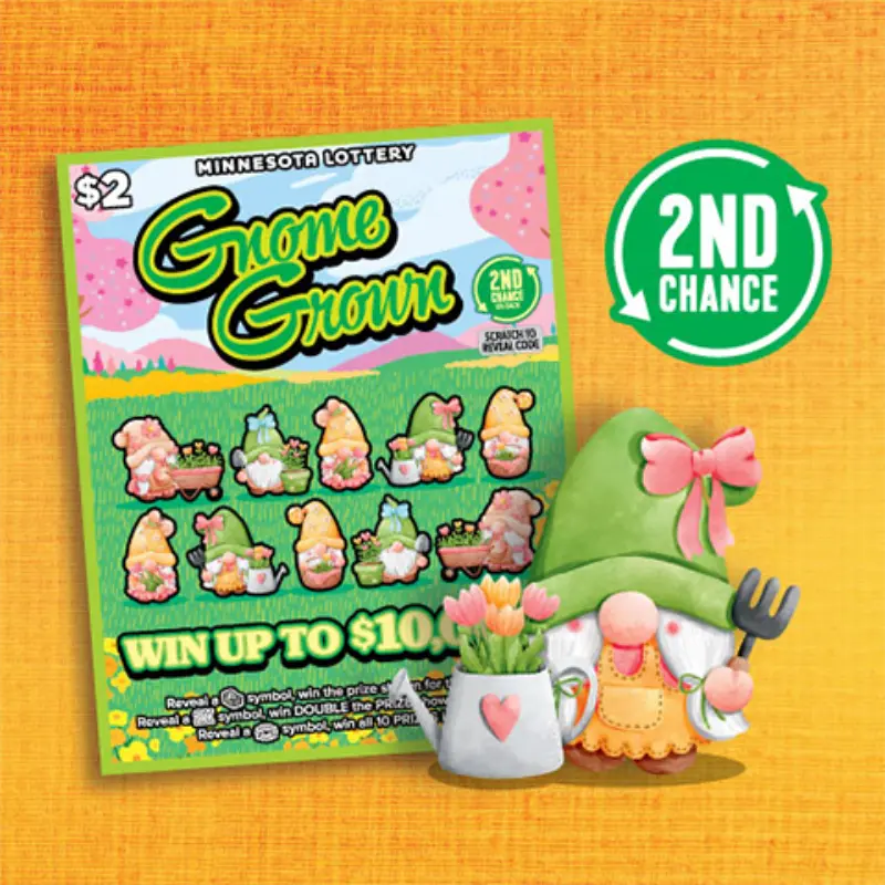 $2 Gnome Grown Minnesota Lottery ticket with gnome art, beside a gnome figurine in green hat; 2nd Chance symbol above.