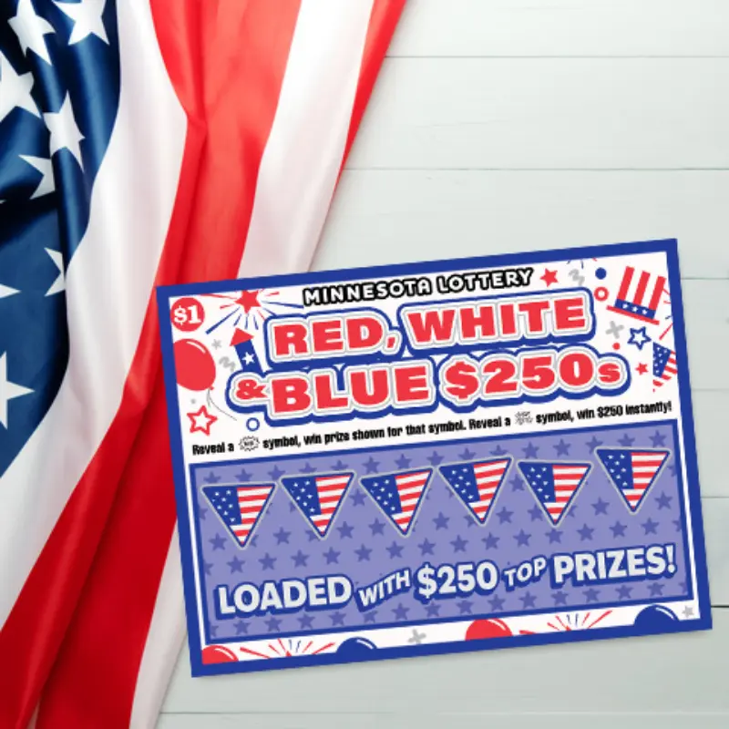 Minnesota Lottery Red, White & Blue $250 scratch-off on white wood beside an American flag, with top prize of $250.
