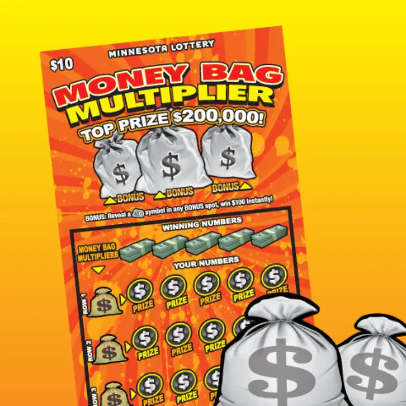 Minnesota Lottery Money Bag Multiplier scratch-off features money bags, dollar signs, and a $200,000 top prize on an orange-yellow background.