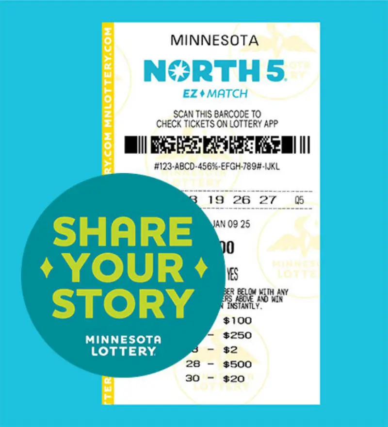 Minnesota North 5 lottery ticket with barcode and prize info, overlapped by a teal “Share Your Story – Minnesota Lottery” circle on blue.