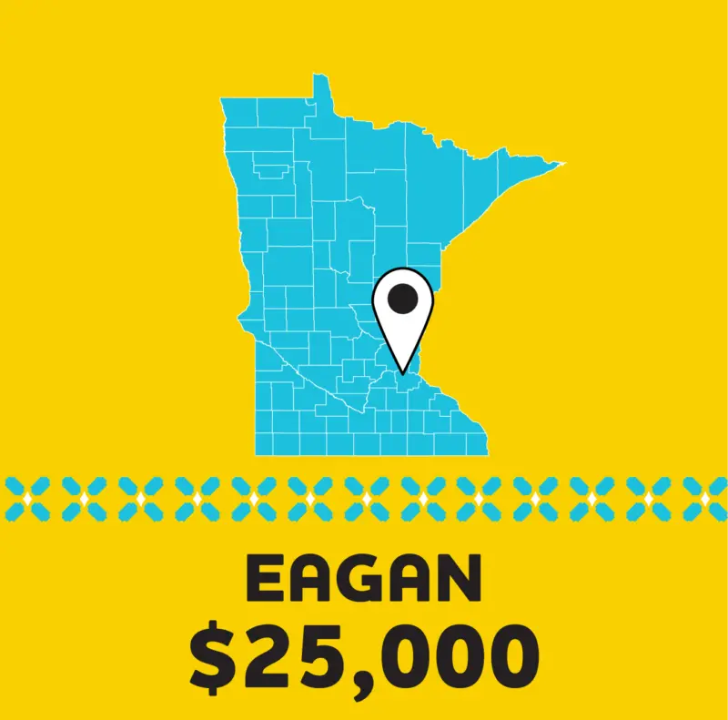 Blue Minnesota map with a marker on Eagan, yellow background, and “Eagan $25,000” below a decorative divider.