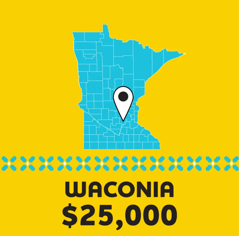 Blue Minnesota map on yellow, pin at Waconia. Below: bold “WACONIA $25,000.” Blue accents under the map.